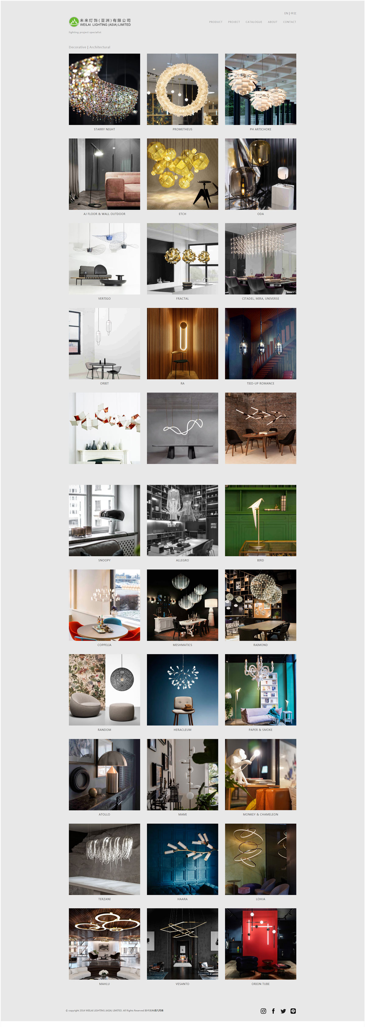 WEILAI-LIGHTING-(ASIA)-LIMITED.jpg